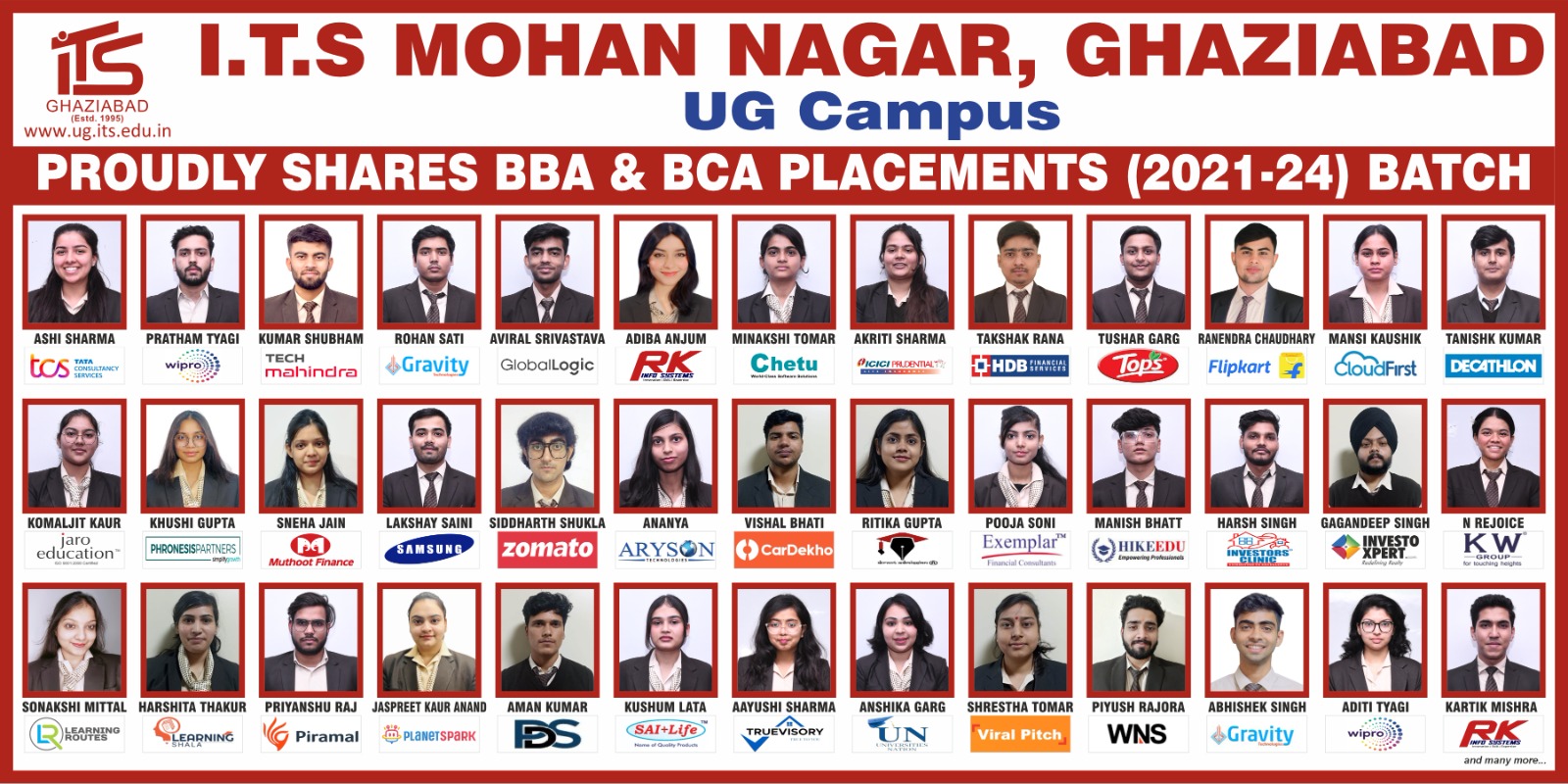 Top UG colleges in Ghaziabad